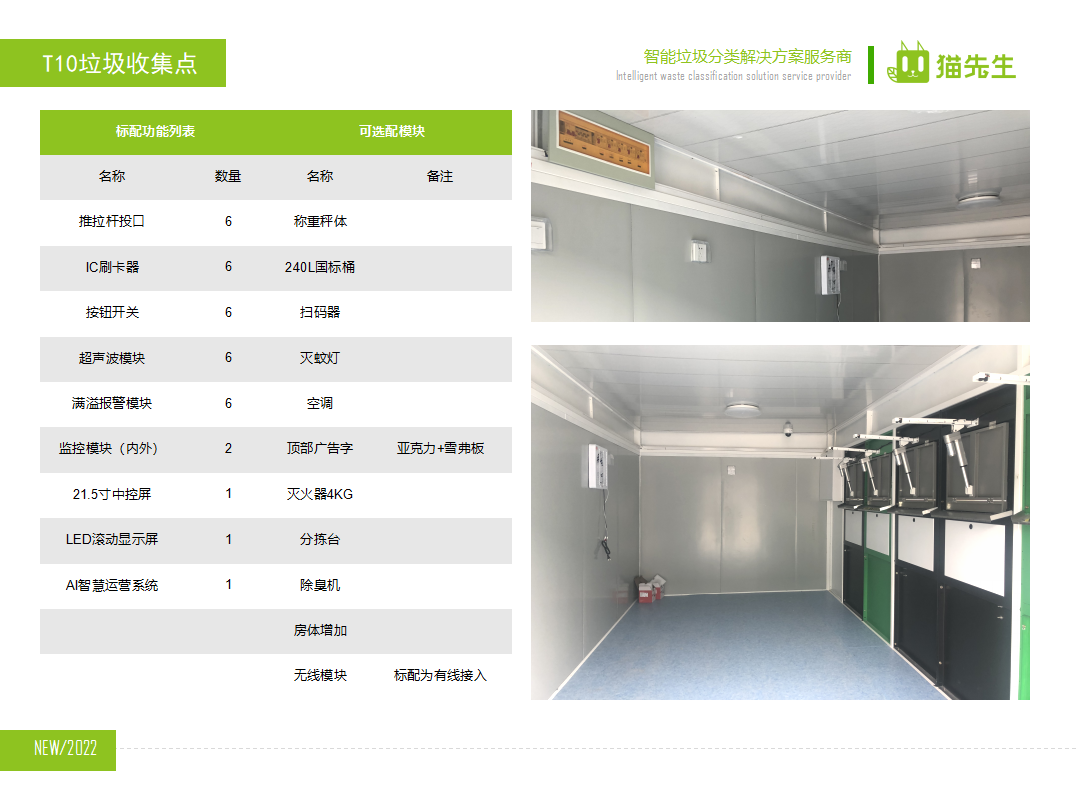 貓先生智能垃圾分類房，定時定點垃圾收集站 ，垃圾房功能配置