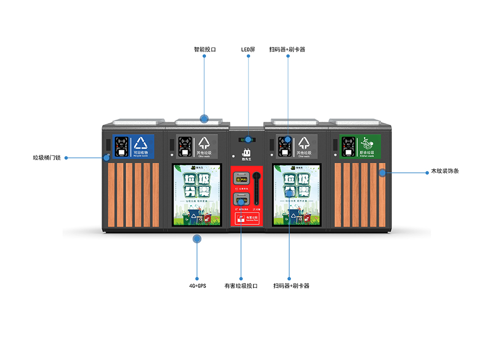 貓先生智能垃圾分類房，定時(shí)定點(diǎn)垃圾收集點(diǎn) ，智能垃圾箱生產(chǎn)廠家
